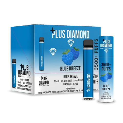PLUS DIAMOND BLUE BREEZE | PRICE POINT NY